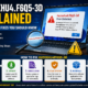 Huzoxhu4.f6q5-3d Explained showing software diagnostics, troubleshooting process, and system error analysis.