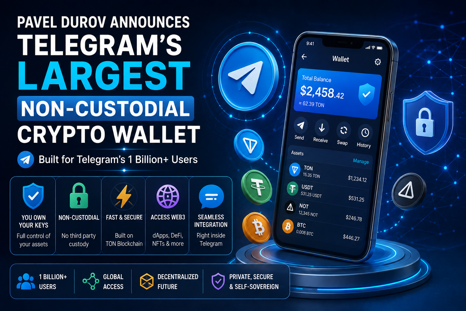 Pavel Durov announcing Telegram's largest non-custodial crypto wallet integrated with the TON blockchain.