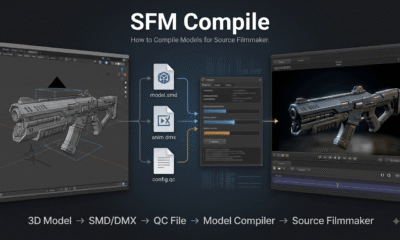 SFM Compile process for Source Filmmaker models
