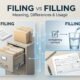 Filing vs Filling meaning, differences, and usage explained