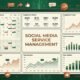 Social Media Service Twastia.Com complete guide