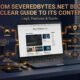 From SeveredBytes.net Blog content guide covering technology gaming and software