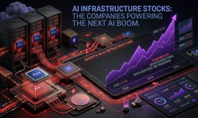 AI Infrastructure Stocks powering the next AI boom through chips, data centers, networking, power, and cooling
