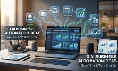 AI business automation ideas helping small businesses automate daily tasks
