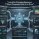 How AI Is Changing Business through automation, customer service, marketing, and productivity