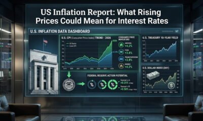 US Inflation Report showing rising prices and their potential impact on interest rates in 2026