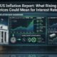 US Inflation Report showing rising prices and their potential impact on interest rates in 2026